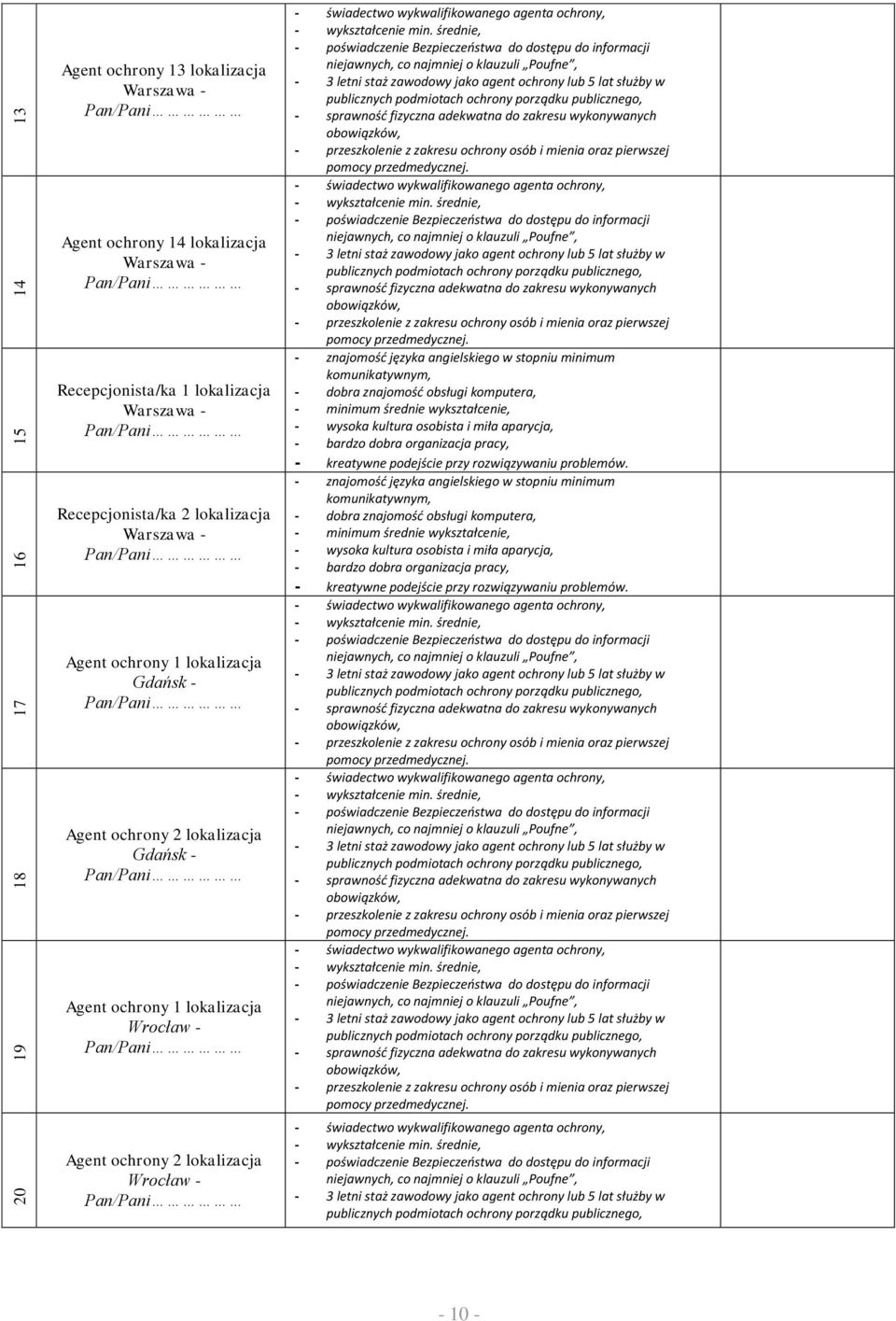 - minimum średnie wykształcenie, - wysoka kultura osobista i miła aparycja, - bardzo dobra organizacja pracy, - kreatywne podejście przy rozwiązywaniu problemów.