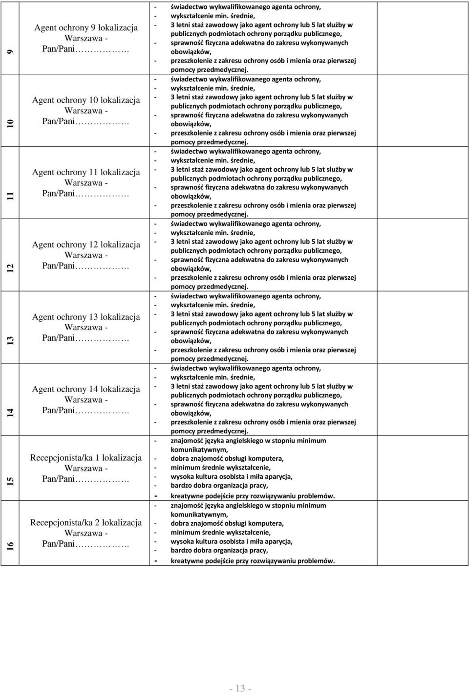 - wysoka kultura osobista i miła aparycja, - bardzo dobra organizacja pracy, - kreatywne podejście przy rozwiązywaniu problemów.