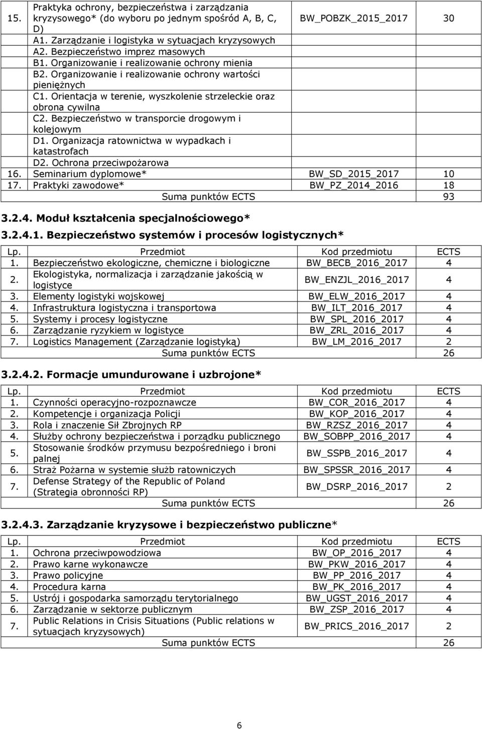 Orientacja w terenie, wyszkolenie strzeleckie oraz obrona cywilna C2. Bezpieczeństwo w transporcie drogowym i kolejowym D1. Organizacja ratownictwa w wypadkach i katastrofach D2.