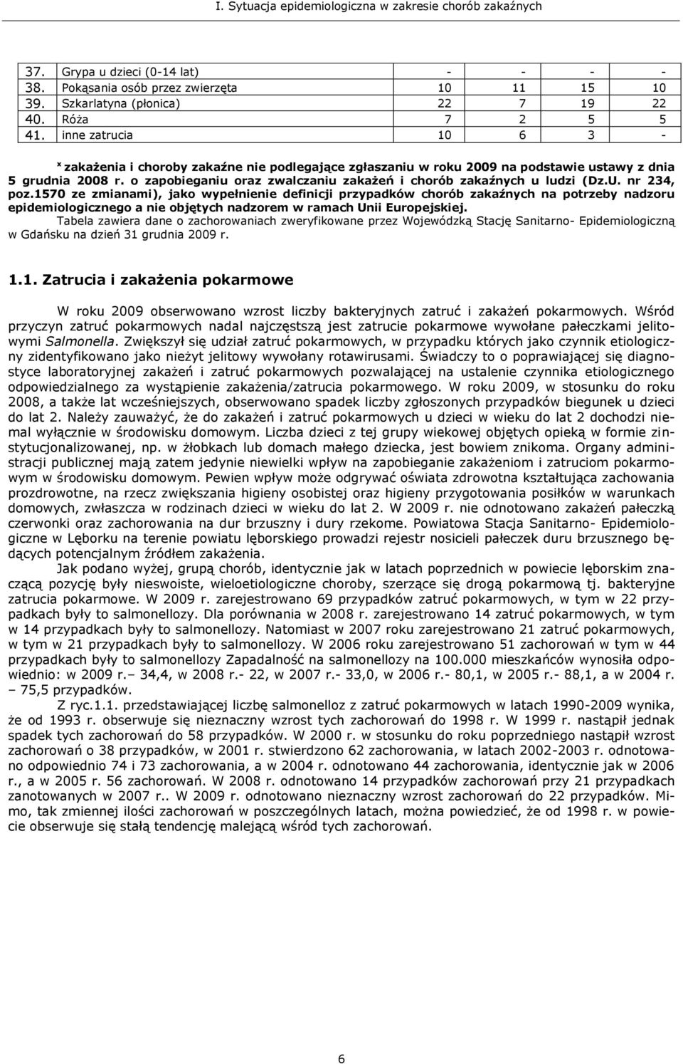 o zapobieganiu oraz zwalczaniu zakażeń i chorób zakaźnych u ludzi (Dz.U. nr 234, poz.