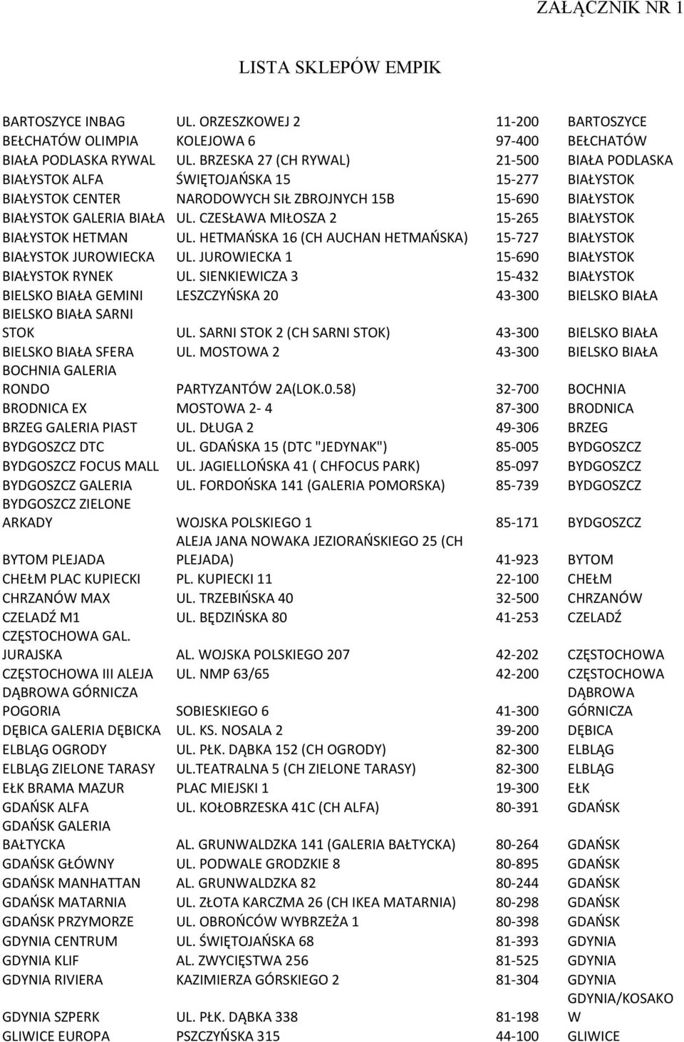 CZESŁAWA MIŁOSZA 2 15-265 BIAŁYSTOK BIAŁYSTOK HETMAN UL. HETMAŃSKA 16 (CH AUCHAN HETMAŃSKA) 15-727 BIAŁYSTOK BIAŁYSTOK JUROWIECKA UL. JUROWIECKA 1 15-690 BIAŁYSTOK BIAŁYSTOK RYNEK UL.