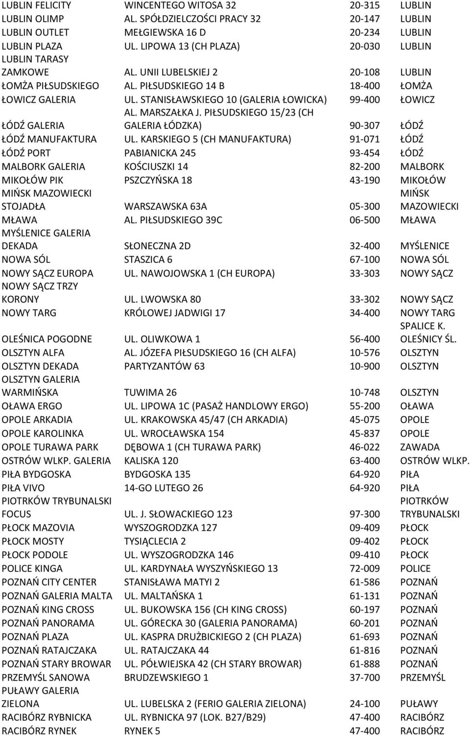 STANISŁAWSKIEGO 10 (GALERIA ŁOWICKA) 99-400 ŁOWICZ ŁÓDŹ GALERIA AL. MARSZAŁKA J. PIŁSUDSKIEGO 15/23 (CH GALERIA ŁÓDZKA) 90-307 ŁÓDŹ ŁÓDŹ MANUFAKTURA UL.
