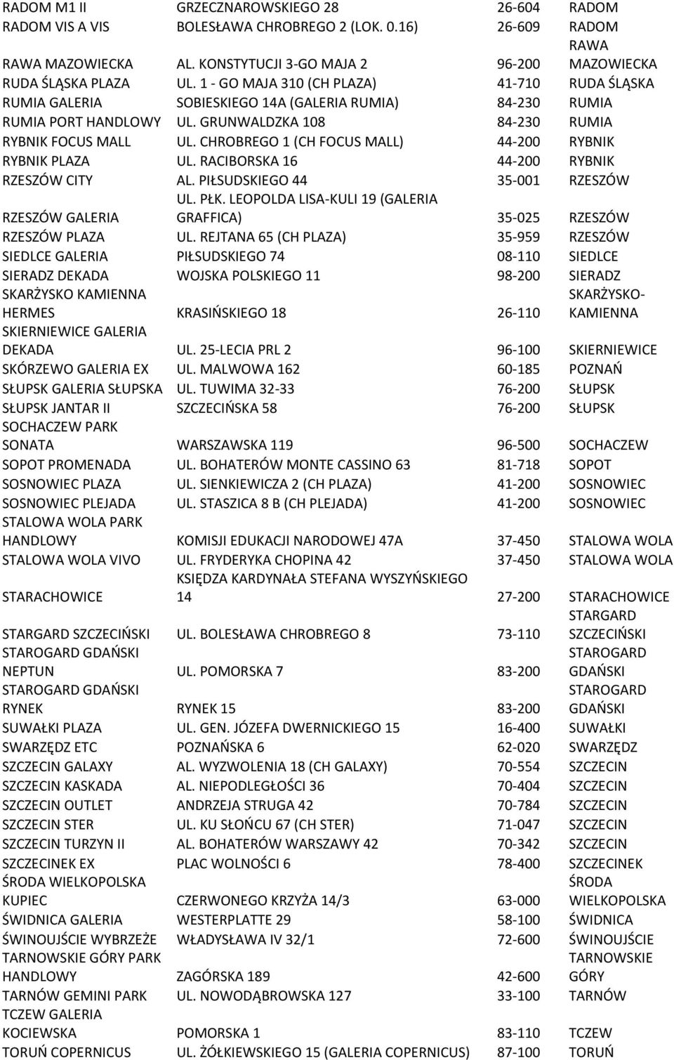 CHROBREGO 1 (CH FOCUS MALL) 44-200 RYBNIK RYBNIK PLAZA UL. RACIBORSKA 16 44-200 RYBNIK RZESZÓW CITY AL. PIŁSUDSKIEGO 44 35-001 RZESZÓW RZESZÓW GALERIA UL. PŁK.