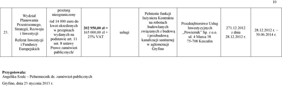 z budową i przebudową kanalizacji sanitarnej w aglomeracji Gryfino Przedsiębiorstwo Usług Inwestycyjnych