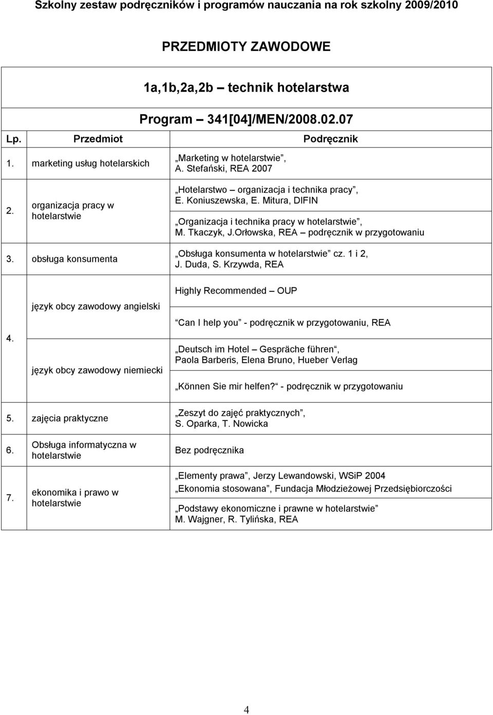 Orłowska, REA podręcznik w przygotowaniu 3. obsługa konsumenta Obsługa konsumenta w hotelarstwie cz. 1 i 2, J. Duda, S. Krzywda, REA 4.