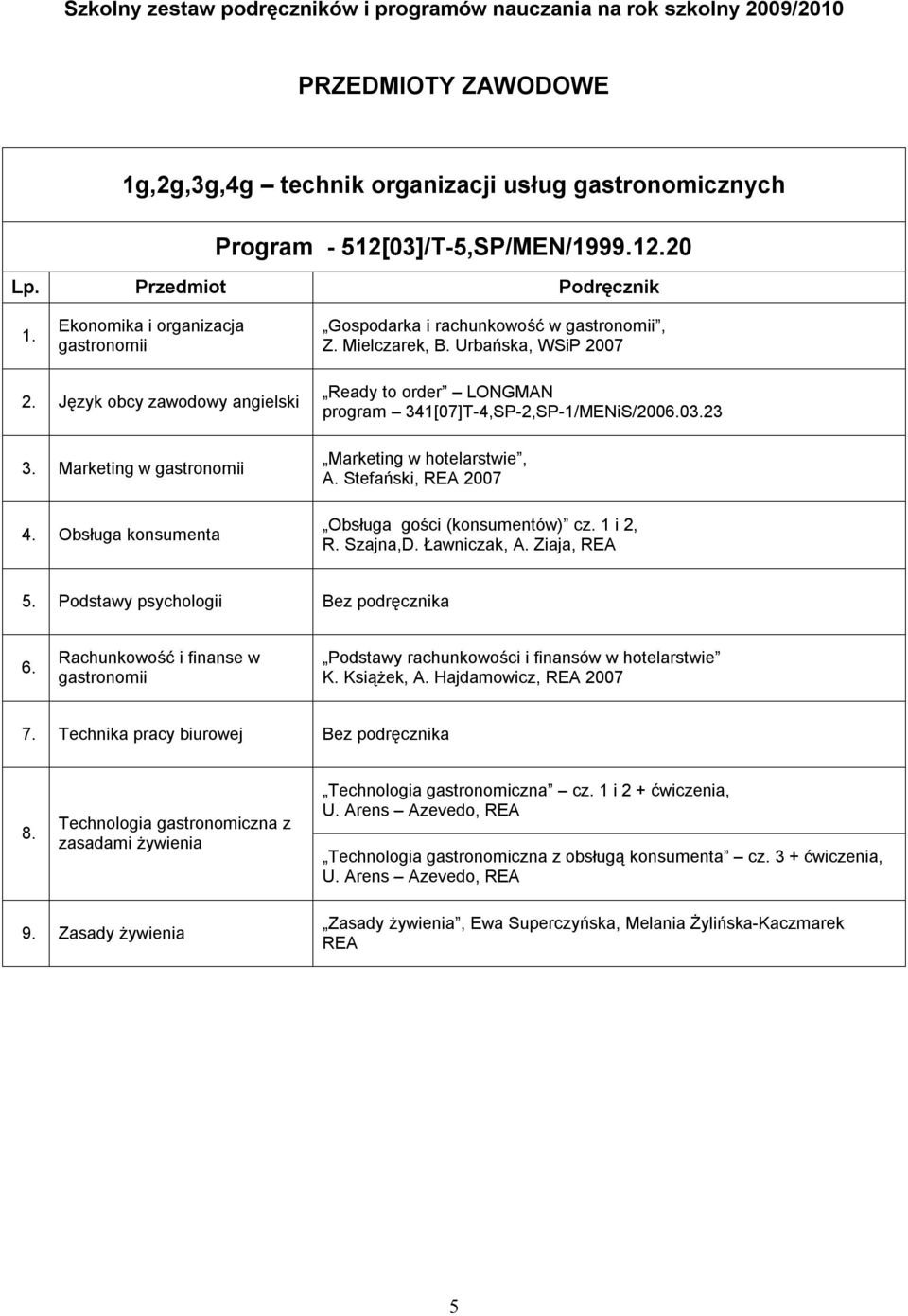 Stefański, REA 2007 Obsługa gości (konsumentów) cz. 1 i 2, R. Szajna,D. Ławniczak, A. Ziaja, REA 5.