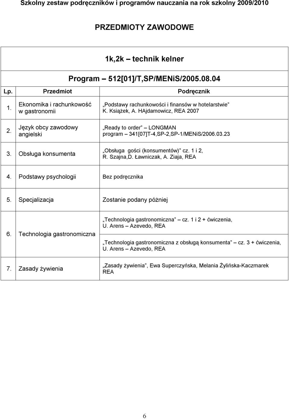 HAjdamowicz, REA 2007 Ready to order LONGMAN program 341[07]T-4,SP-2,SP-1/MENiS/20003.23 3. Obsługa konsumenta Obsługa gości (konsumentów) cz. 1 i 2, R. Szajna,D.