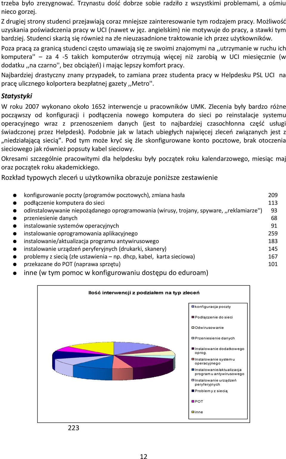 Studenci skarżą się również na złe nieuzasadnione traktowanie ich przez użytkowników.