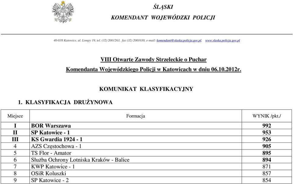 KLASYFIKACJA DRUŻYNOWA KOMUNIKAT KLASYFIKACYJNY Miejsce Formacja WYNIK /pkt.