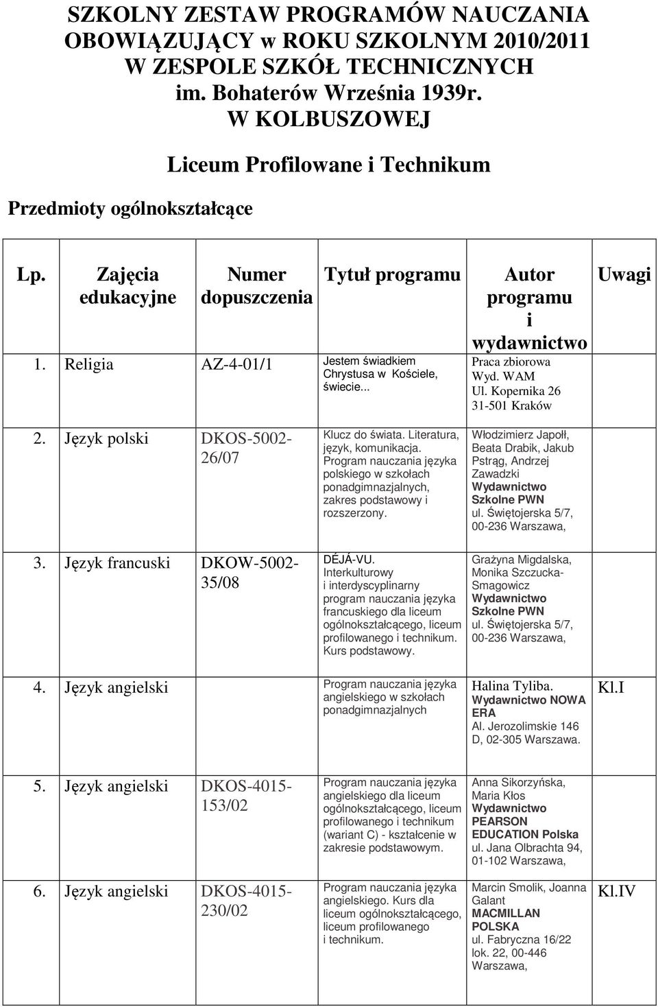 .. Autor programu i wydawnictwo Praca zbiorowa Wyd. WAM Ul. Kopernika 26 31-501 Kraków Uwagi 2. Język polski DKOS-5002-26/07 Klucz do świata. Literatura, język, komunikacja.