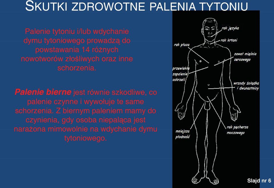 Palenie bierne jest równie szkodliwe, co palenie czynne i wywołuje ł te same schorzenia.