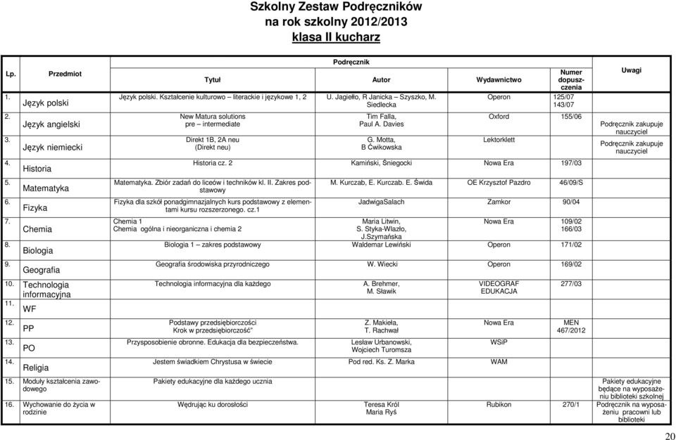 Siedlecka New Matura solutions pre intermediate Direkt 1B, 2A neu (Direkt neu) Tim Falla, Paul A. Davies G.