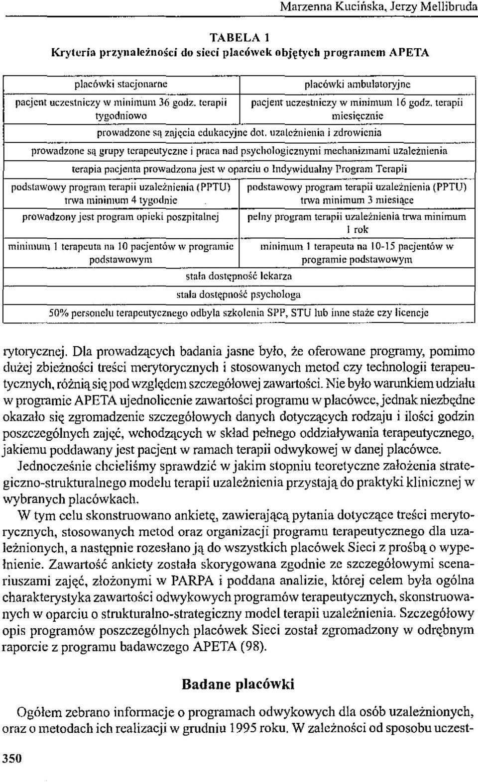 uzależnienia i zdrowienia prowadzone są grupy terapeutyczne i praca nad psychologicznymi mechanizmami uzależnienia terapia pacjenta prowadzona jest w oparciu o Indywidualny Program Terapii podstawowy