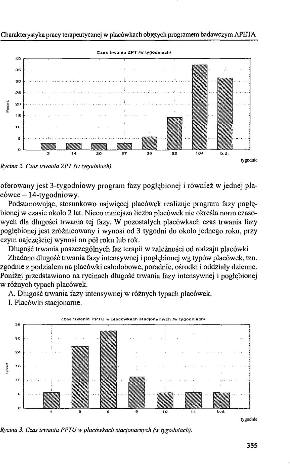 Podsumowując, stosunkowo najwi«cej placówek realizuje program fazy pogłębionej w czasie około 2 lat. Nieco mniejsza liczba placówek nie określa norm czasowych dla długości trwania tej fazy.