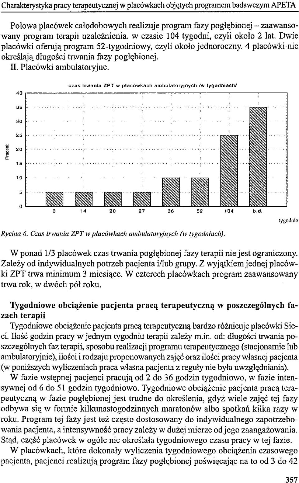 40 czas trwania ZPT w placówkach ambulatoryjnych Jw tygodniachi "5 30 25 J 20 15 10 5 O " 14 20 27 36 52 104 b.d. tygodnie Rycina 6. Czas tnvallia ZPT w placówkach ambulatolyjllych (w tygodniach).