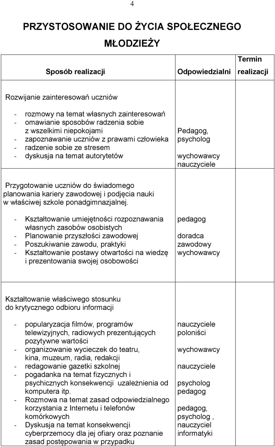 właściwej szkole ponadgimnazjalnej.