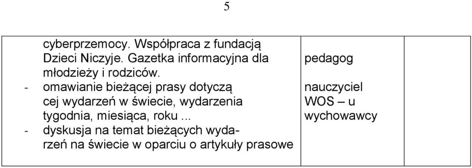 - omawianie bieżącej prasy dotyczą cej wydarzeń w świecie, wydarzenia