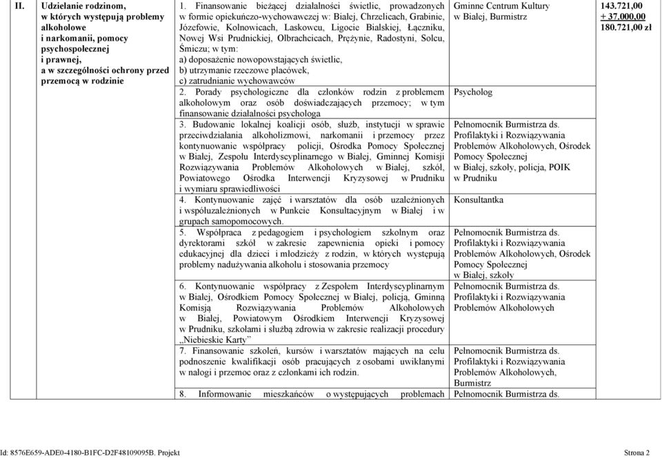 Prudnickiej, Olbrachcicach, Prężynie, Radostyni, Solcu, Śmiczu; w tym: a) doposażenie nowopowstających świetlic, b) utrzymanie rzeczowe placówek, c) zatrudnianie wychowawców 2.