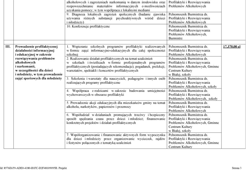 Prowadzenie profilaktycznej działalności informacyjnej i edukacyjnej w zakresie rozwiązywania problemów alkoholowych i narkomanii, w szczególności dla dzieci i młodzieży, w tym prowadzenie zajęć