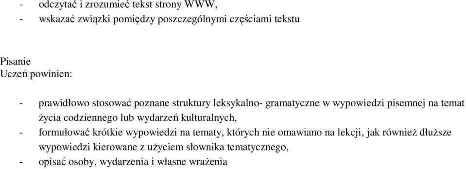 codziennego lub wydarzeń kulturalnych, - formułować krótkie wypowiedzi na tematy, których nie omawiano na