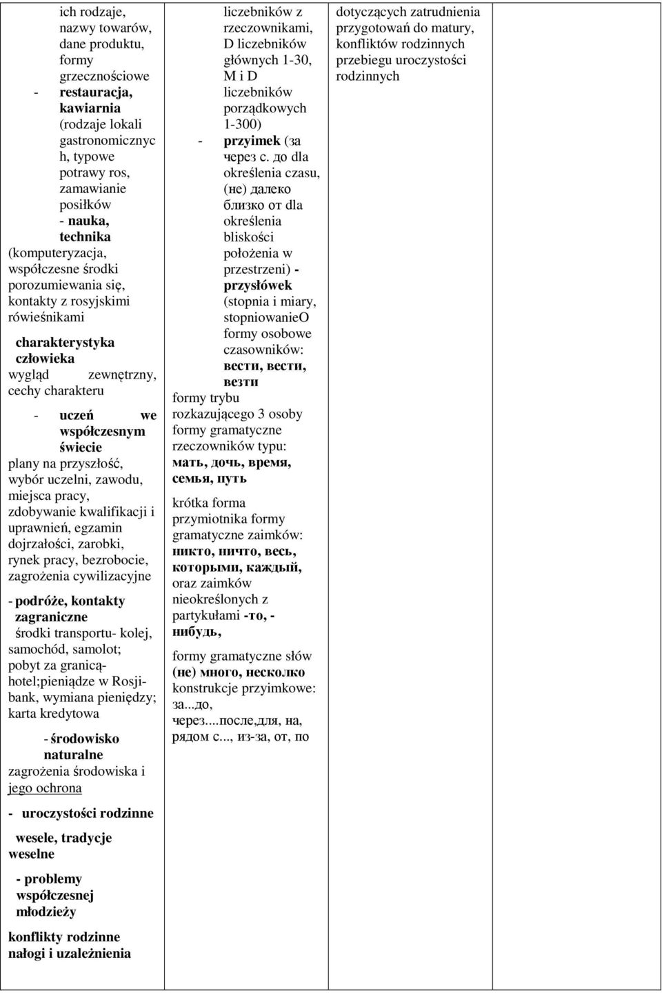 uczelni, zawodu, miejsca pracy, zdobywanie kwalifikacji i uprawnień, egzamin dojrzałości, zarobki, rynek pracy, bezrobocie, zagrożenia cywilizacyjne - podróże, kontakty zagraniczne środki transportu-