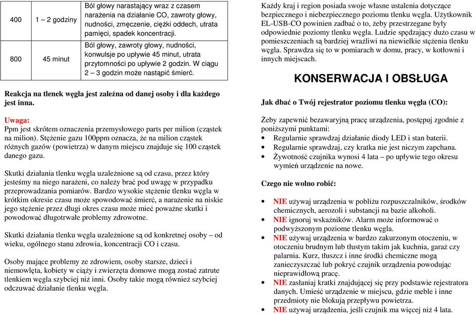 Reakcja na tlenek węgla jest zależna od danej osoby i dla każdego jest inna. Uwaga: Ppm jest skrótem oznaczenia przemysłowego parts per milion (cząstek na milion).