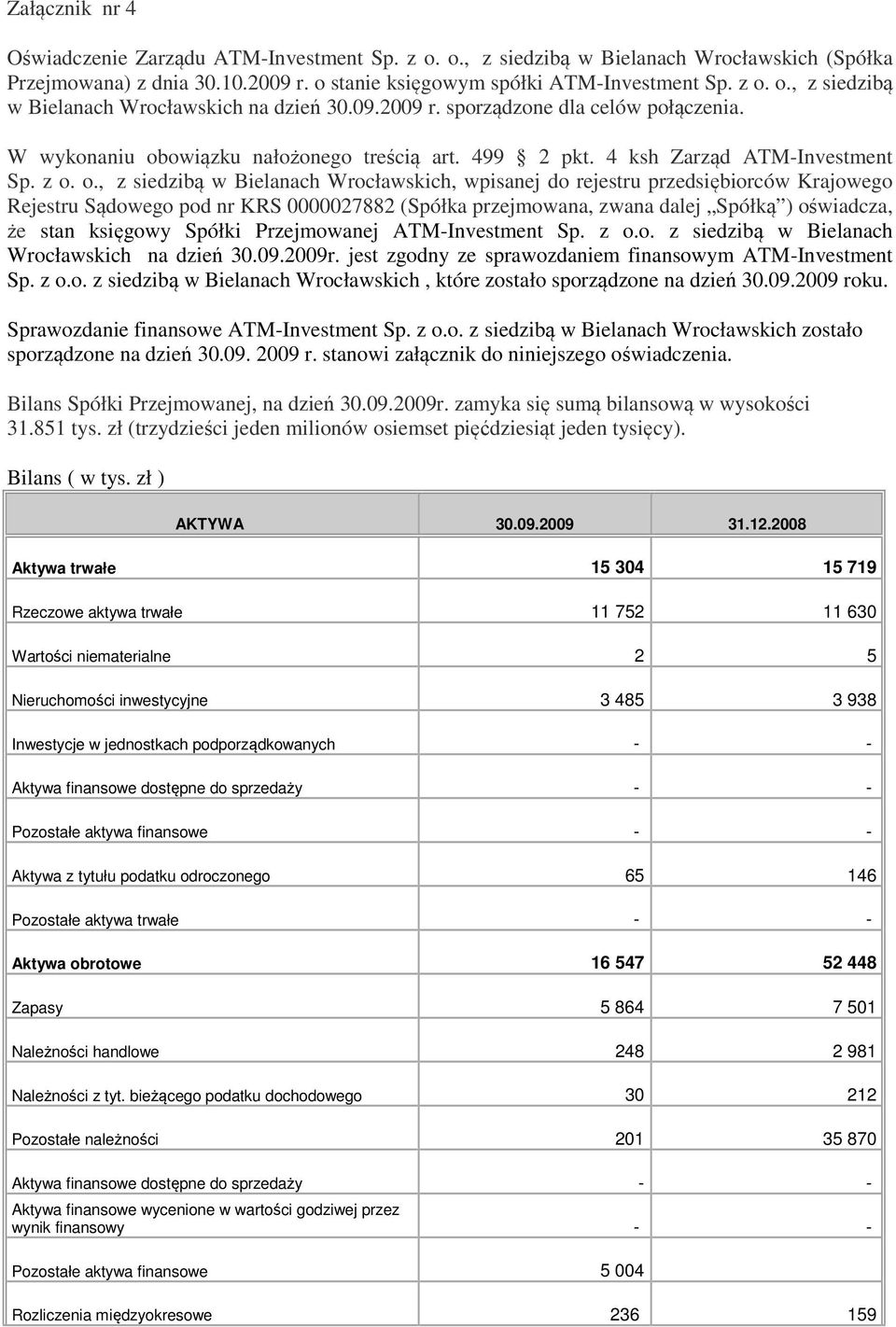 owiązku nałożonego treścią art. 499 2 pkt. 4 ksh Zarząd ATM-Investment Sp. z o.