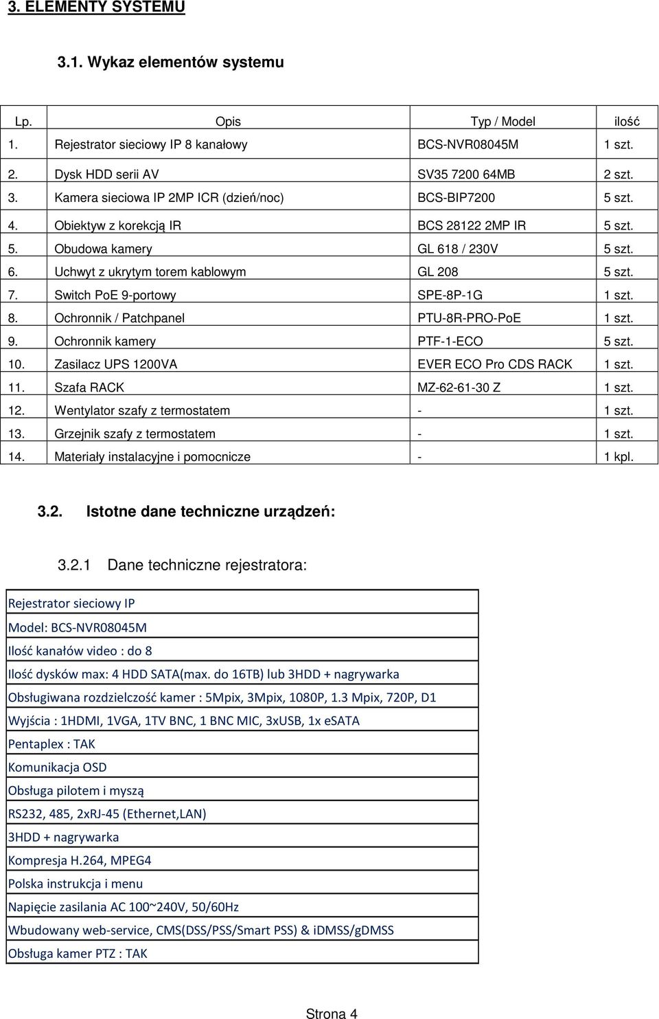 Ochronnik / Patchpanel PTU-8R-PRO-PoE 1 szt. 9. Ochronnik kamery PTF-1-ECO 5 szt. 10. Zasilacz UPS 1200VA EVER ECO Pro CDS RACK 1 szt. 11. Szafa RACK MZ-62-61-30 Z 1 szt. 12. Wentylator szafy z termostatem - 1 szt.