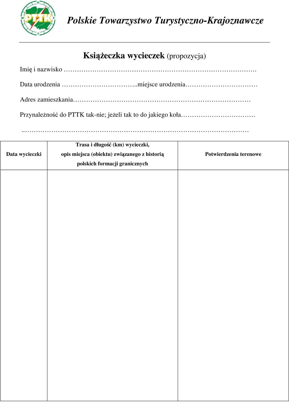 tak to do jakiego koła.