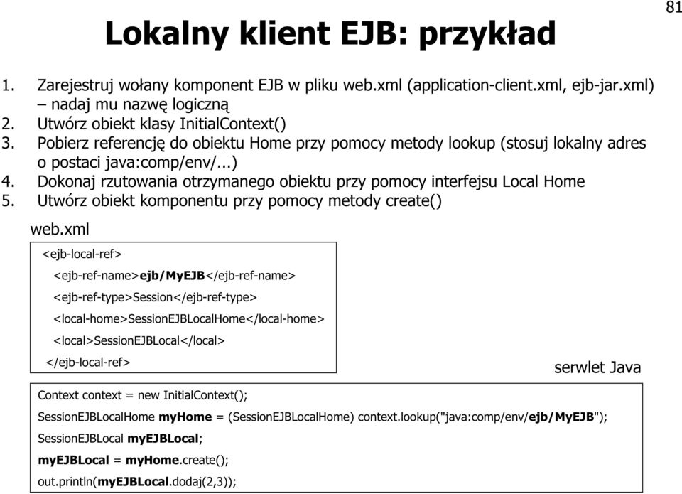 Utwórz obiekt komponentu przy pomocy metody create() web.