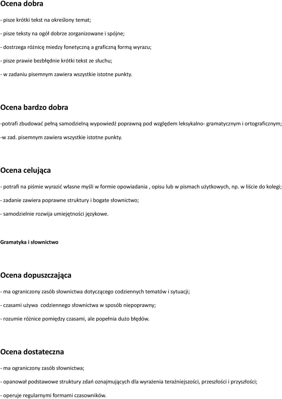 pisemnym zawiera wszystkie istotne punkty. - potrafi na piśmie wyrazić własne myśli w formie opowiadania, opisu lub w pismach użytkowych, np.