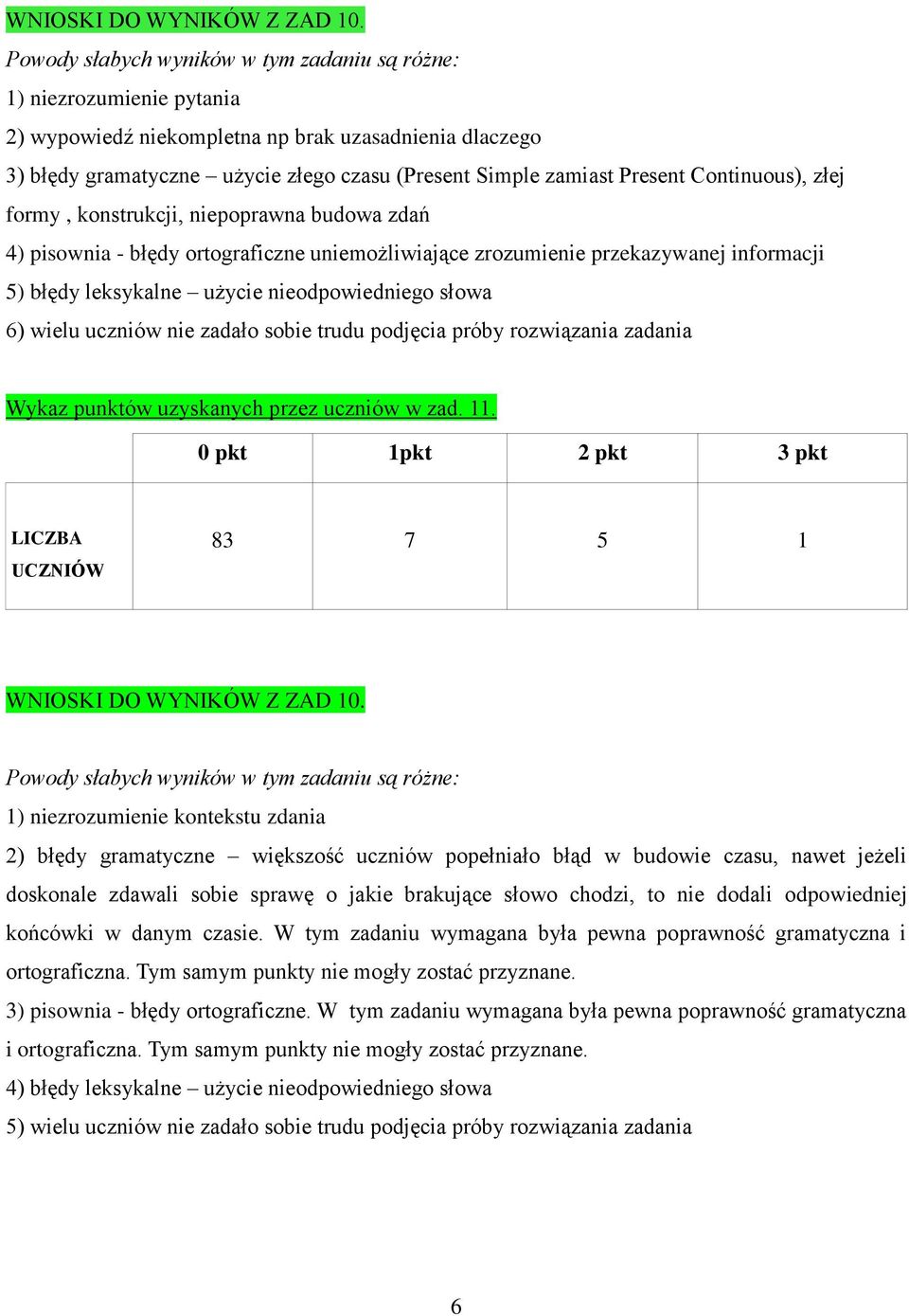 Present Continuous), złej formy, konstrukcji, niepoprawna budowa zdań 4) pisownia - błędy ortograficzne uniemożliwiające zrozumienie przekazywanej informacji 5) błędy leksykalne użycie