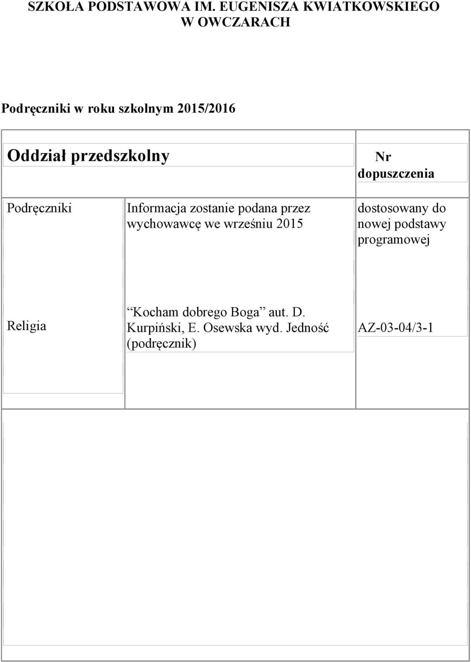 przedszkolny Nr dopuszczenia Podręczniki Informacja zostanie podana przez wychowawcę