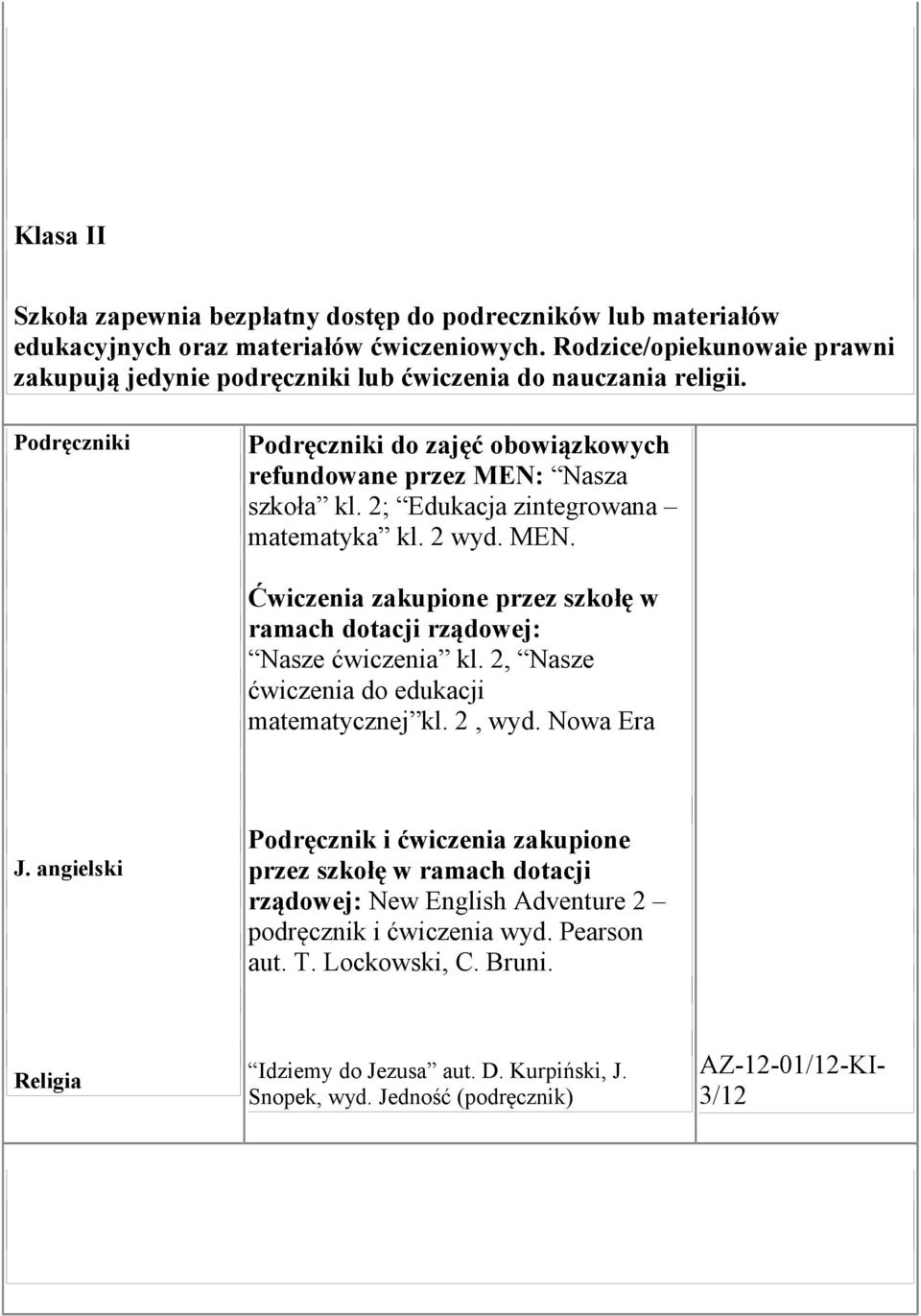 2; Edukacja zintegrowana matematyka kl. 2 wyd. MEN. Ćwiczenia zakupione przez szkołę w ramach dotacji rządowej: Nasze ćwiczenia kl. 2, Nasze ćwiczenia do edukacji matematycznej kl. 2, wyd.