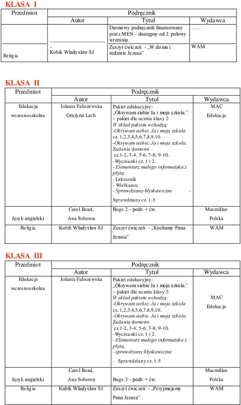 pakiet dla ucznia klasy 2 W skład pakietu wchodzą: -Okrywam siebie. Ja i moja szkoła cz. 1,2,3,4,5,6,7,8,9,10. -Okrywam siebie. Ja i moja szkoła. Zadania domowe cz.1-2, 3-4, 5-6, 7-8, 9-10.