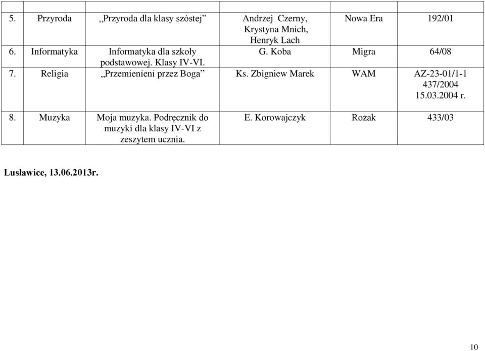 Religia Przemienieni przez Boga Ks. Zbigniew Marek WAM AZ-23-01/1-1 437/2004 15.03.2004 r. 8.