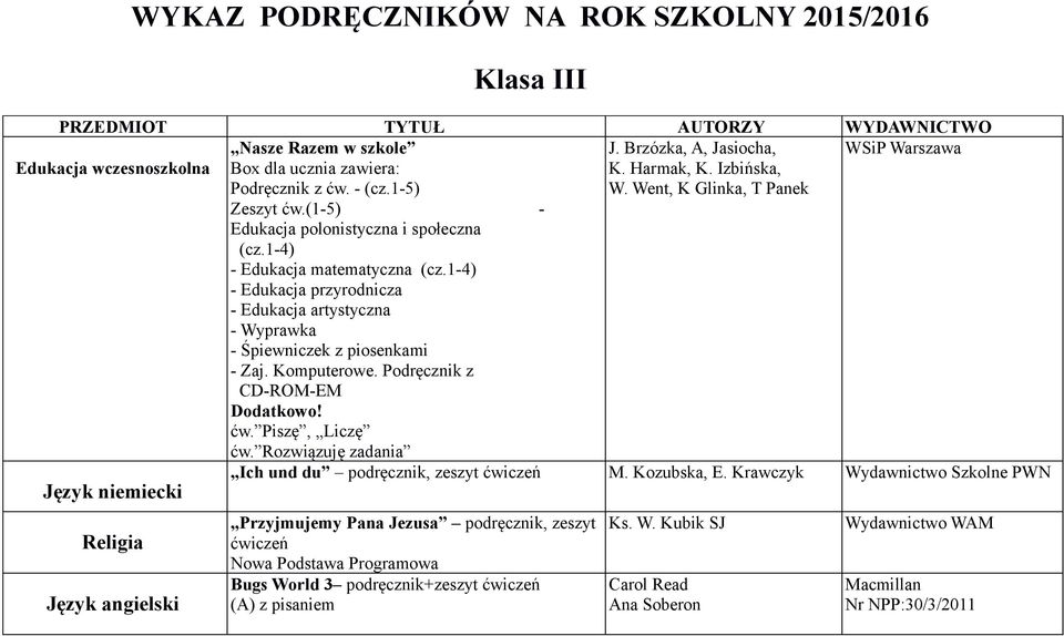 1-4) - Edukacja przyrodnicza - Edukacja artystyczna - Wyprawka - Śpiewniczek z piosenkami - Zaj. Komputerowe. Podręcznik z CD-ROM-EM Dodatkowo! ćw. Piszę, Liczę ćw.