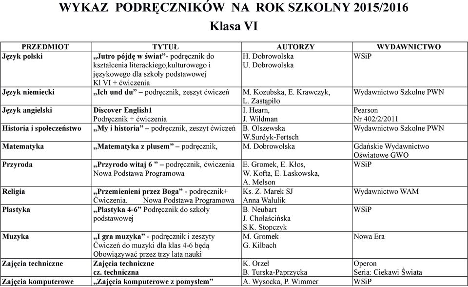 Krawczyk, Discover English1 Podręcznik + ćwiczenia I. Hearn, J. Wildman Pearson Nr 402/2/2011 Historia i społeczeństwo My i historia podręcznik, zeszyt ćwiczeń B. Olszewska W.