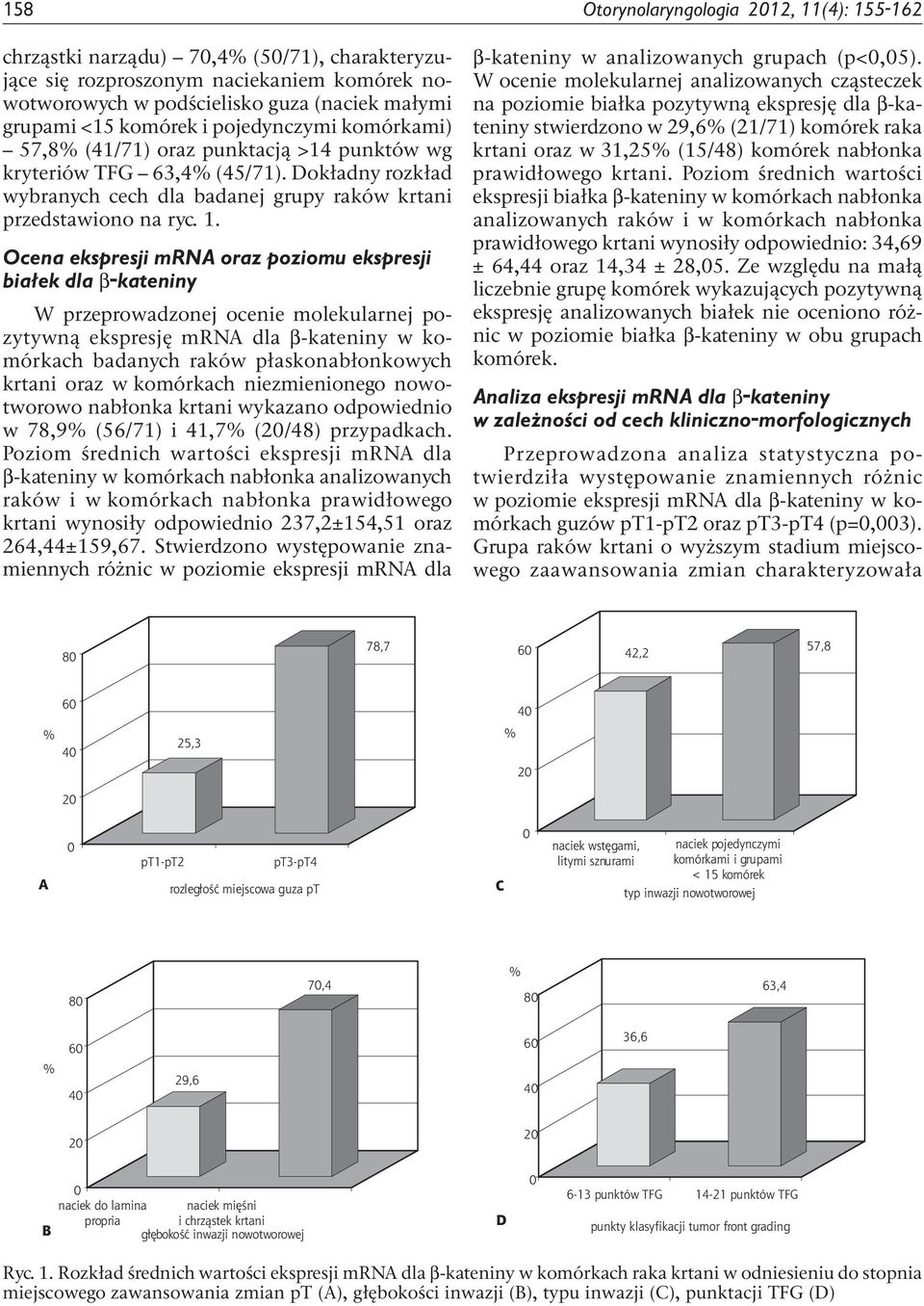 Ocena ekspresji mrna oraz poziomu ekspresji białek dla β-kateniny W przeprowadzonej ocenie molekularnej pozytywną ekspresję mrna dla β-kateniny w komórkach badanych raków płaskonabłonkowych krtani