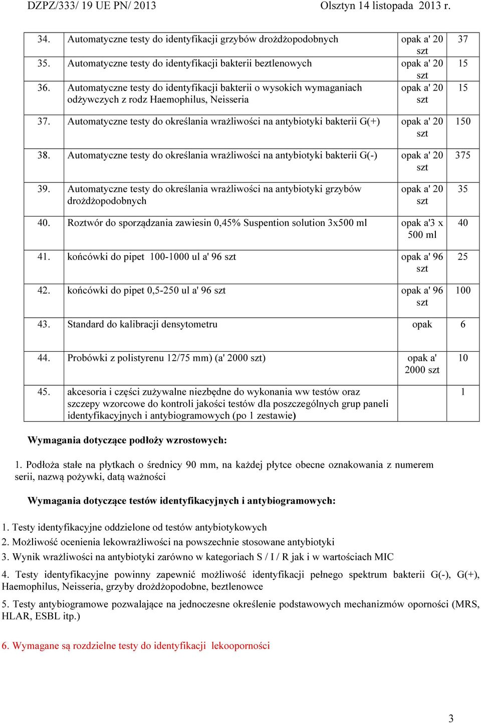 Automatyczne testy do określania wrażliwości na antybiotyki bakterii G(+) opak a' 38. Automatyczne testy do określania wrażliwości na antybiotyki bakterii G(-) opak a' 37 15 15 150 375 39.