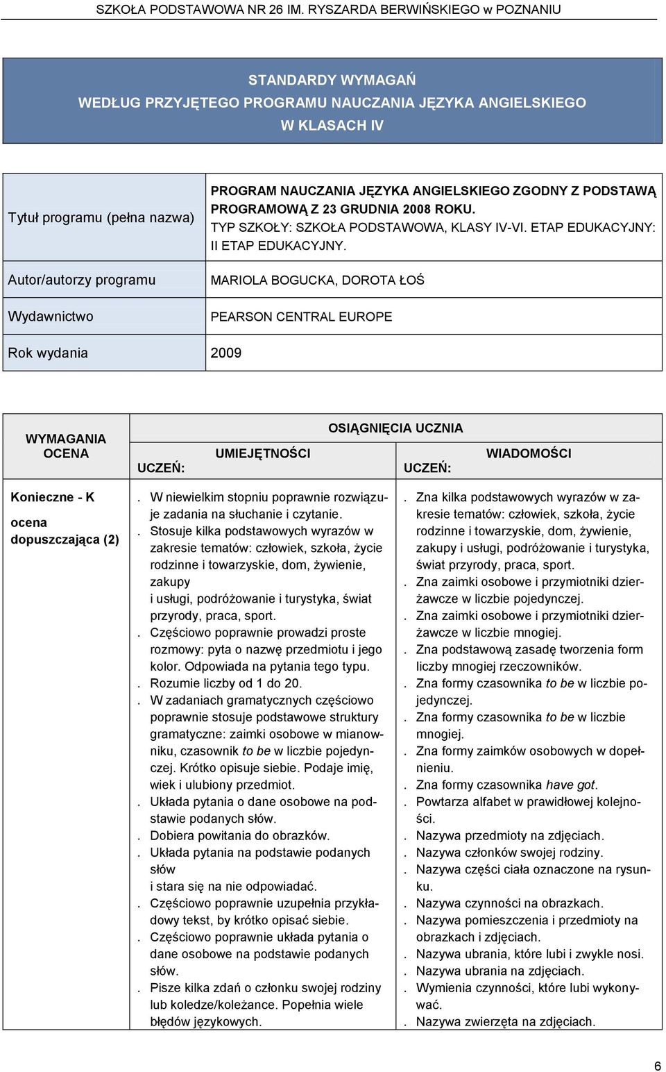 MARIOLA BOGUCKA, DOROTA ŁOŚ PEARSON CENTRAL EUROPE Rok wydania 2009 WYMAGANIA OCENA UCZEŃ: UMIEJĘTNOŚCI OSIĄGNIĘCIA UCZNIA UCZEŃ: WIADOMOŚCI Konieczne - K ocena dopuszczająca (2).