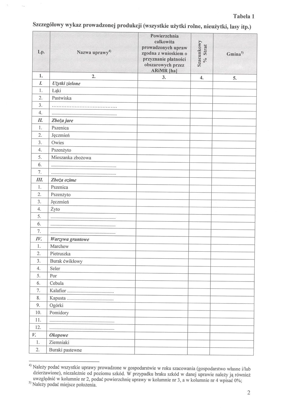 Owies Pszen?yto Mieszanka zbo2owa ill. Zboia ozime Pszenica PszenZyto 3. Jpczmieri 1 a. Zyto V. Ll/arzJtwa gruntowe Marchew Pietruszka a J. Burak 6wiklowy h 3 - ifl =a 3s V) Gminas) 4.