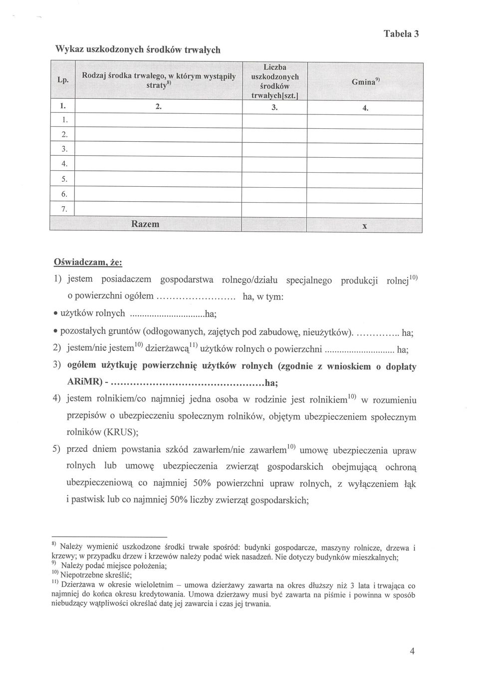 ..ha; ha, w tym: o pozostalych grunt6w (odlogowanych, zajetych pod zabudowe, nieu2ytk6w)..... ha; 2) jestem/nie jesteml0) dzierzawcqtt) *ytk6w rolnych o powierzchni.