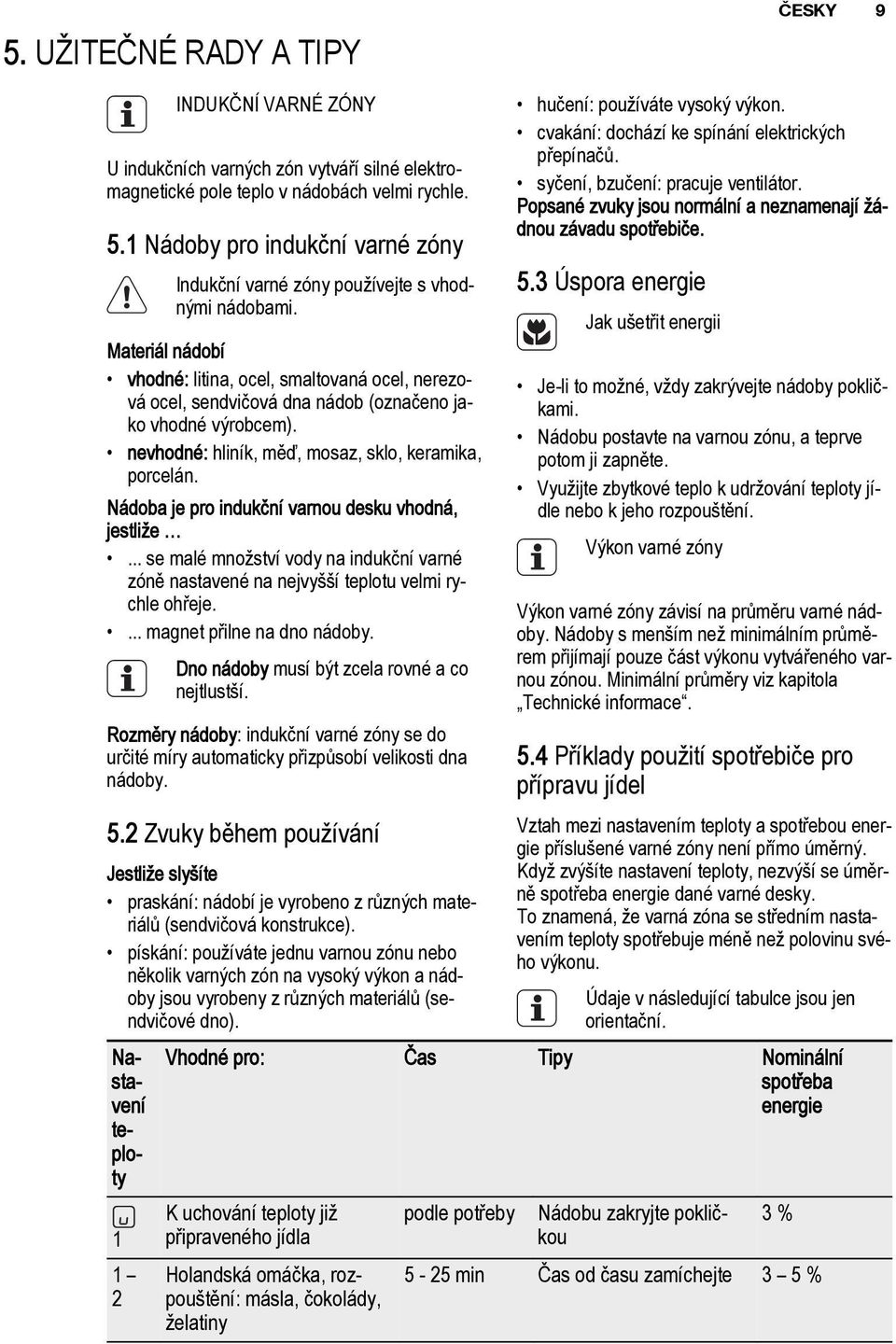 Materiál nádobí vhodné: litina, ocel, smaltovaná ocel, nerezová ocel, sendvičová dna nádob (označeno jako vhodné výrobcem). nevhodné: hliník, měď, mosaz, sklo, keramika, porcelán.