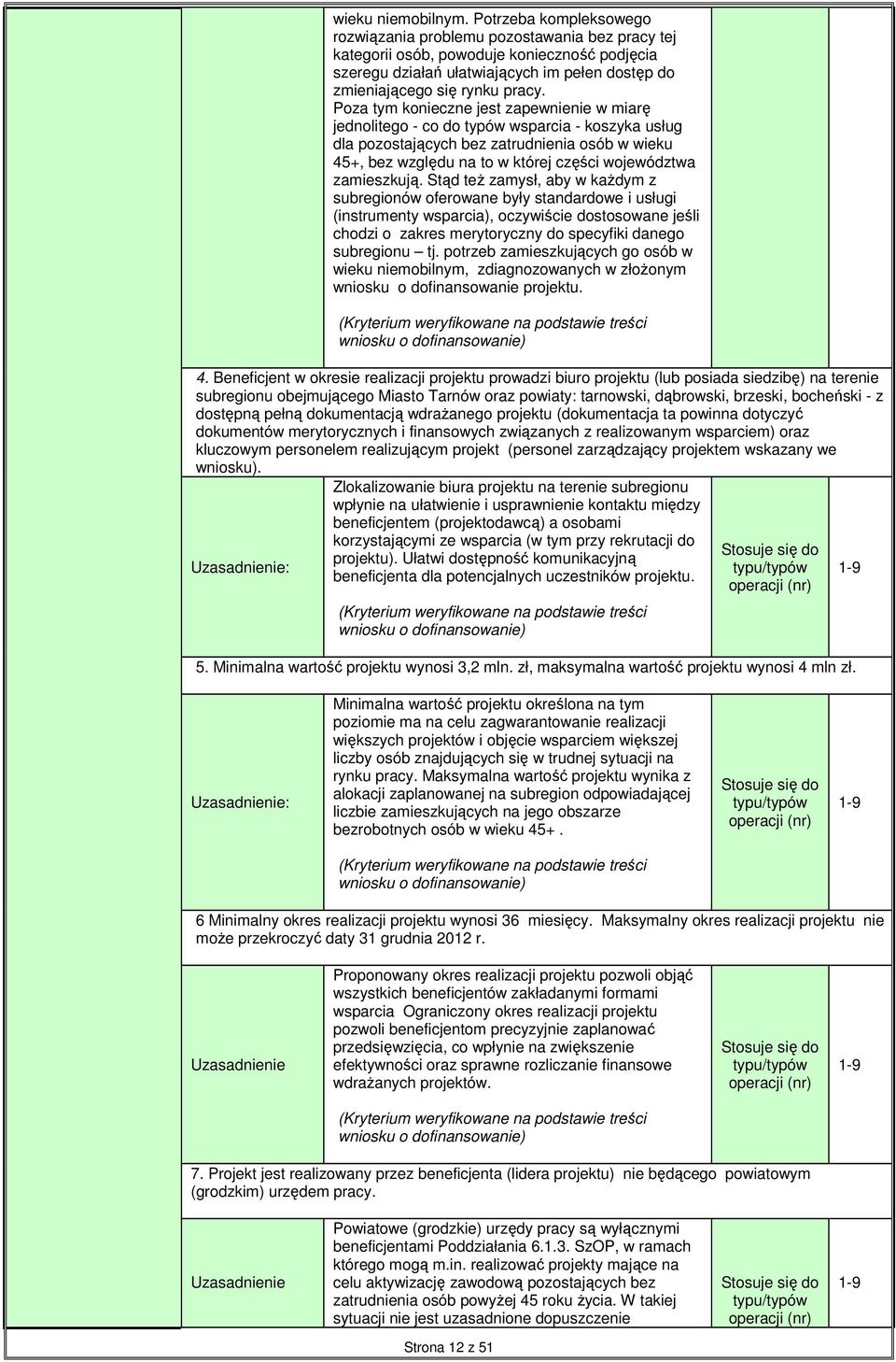 Poza tym konieczne jest zapewnienie w miarę jednolitego - co do typów wsparcia - koszyka usług dla pozostających bez zatrudnienia osób w wieku 45+, bez względu na to w której części województwa