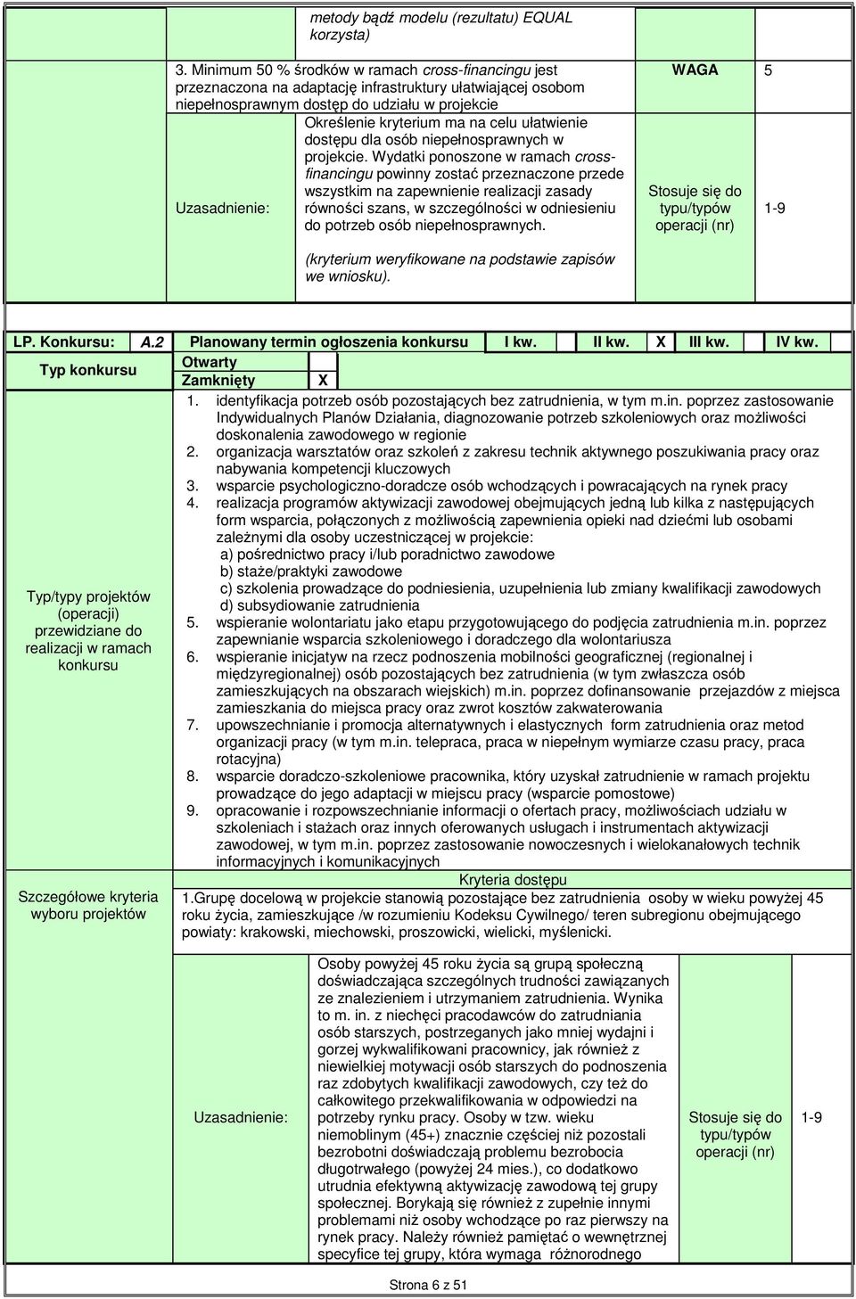 ułatwienie dostępu dla osób niepełnosprawnych w projekcie.