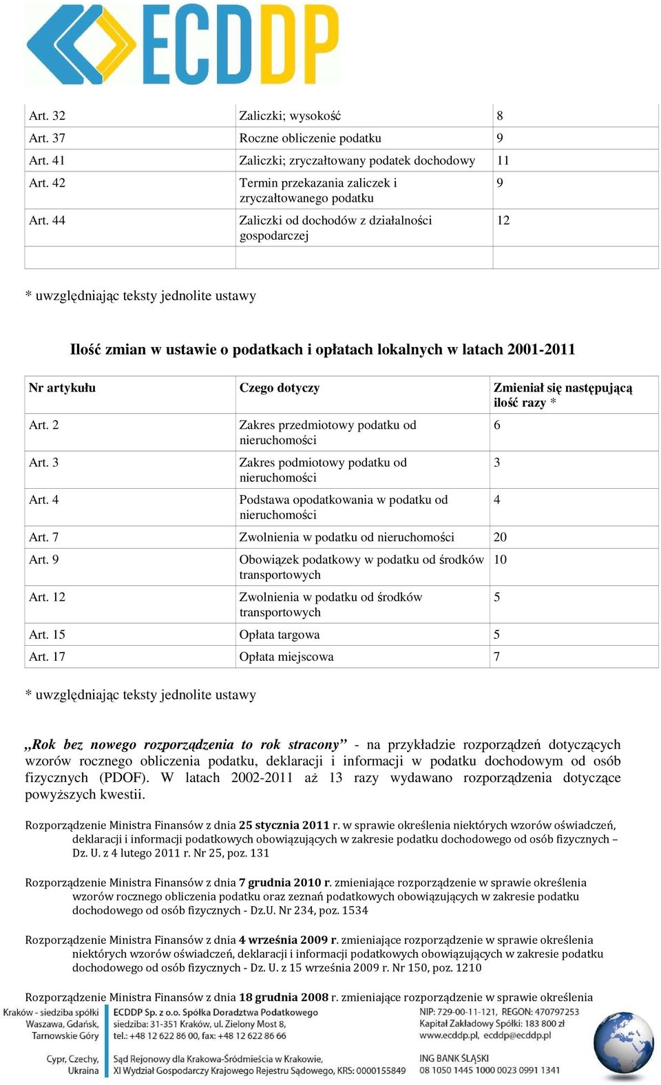 lokalnych w latach 2001-2011 Nr artykułu Czego dotyczy Zmieniał się następującą ilość razy * Art. 2 Art. 3 Art.