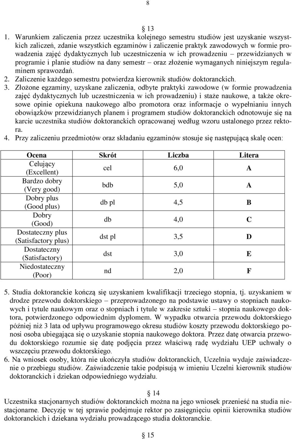 dydaktycznych lub uczestniczenia w ich prowadzeniu przewidzianych w programie i planie studiów na dany semestr oraz złożenie wymaganych niniejszym regulaminem sprawozdań. 2.