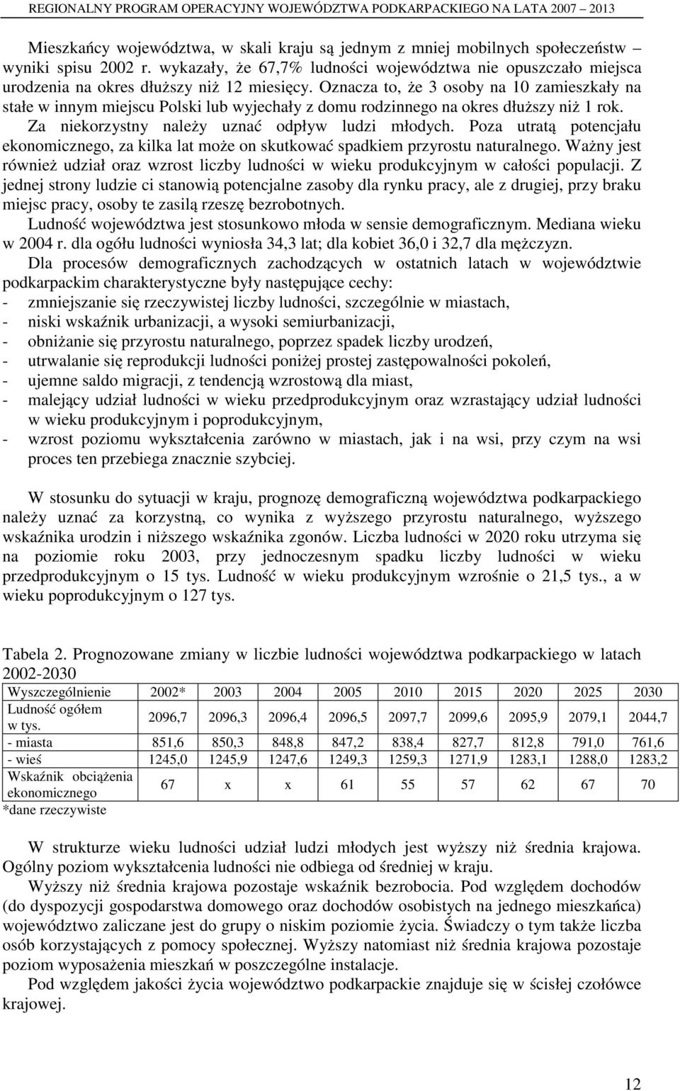 Oznacza to, że 3 osoby na 10 zamieszkały na stałe w innym miejscu Polski lub wyjechały z domu rodzinnego na okres dłuższy niż 1 rok. Za niekorzystny należy uznać odpływ ludzi młodych.