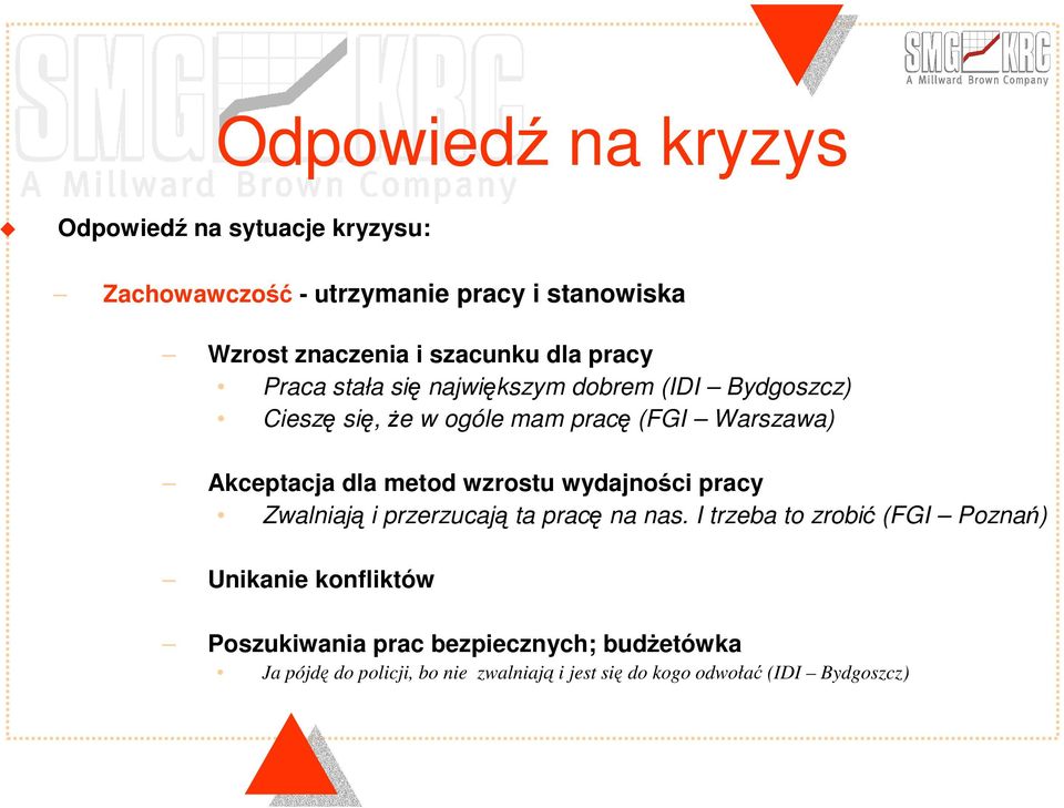 Akceptacja dla metod wzrostu wydajnoci pracy Zwalniaj i przerzucaj ta prac na nas.